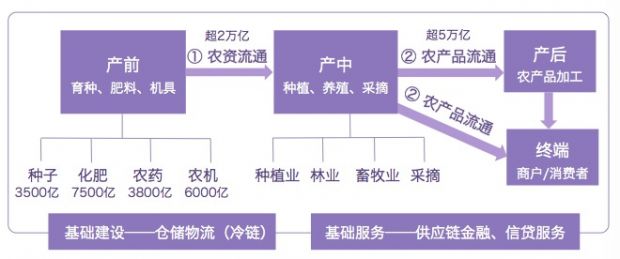 點擊圖片看大圖