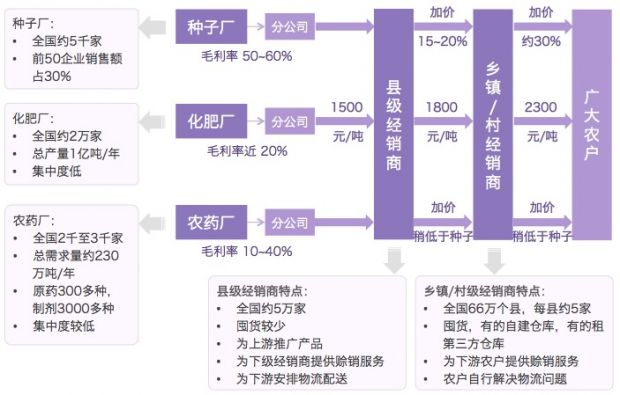 點擊圖片看大圖