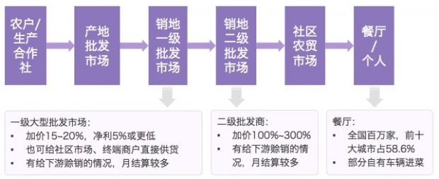 點擊圖片看大圖